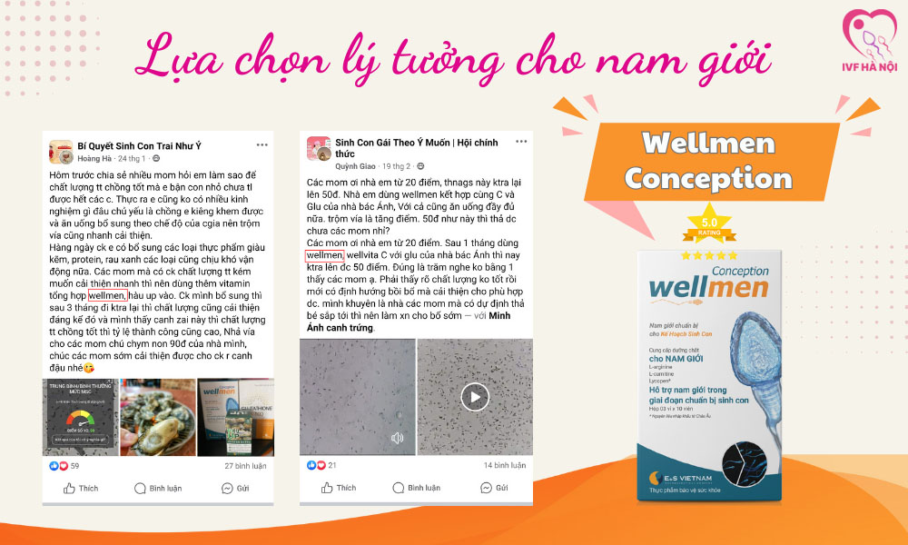 Đánh giá của bố mẹ khi sử dụng Wellmen Conception